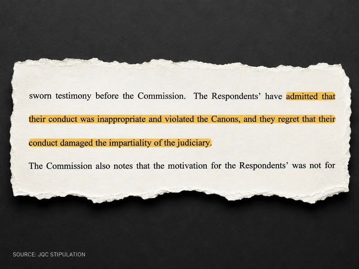 JQC Stipulation in which Judge Mavel Ruiz admits her conduct violated the Canons and damaged the impartiality of the judiciary.